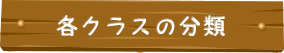 各クラスの分類